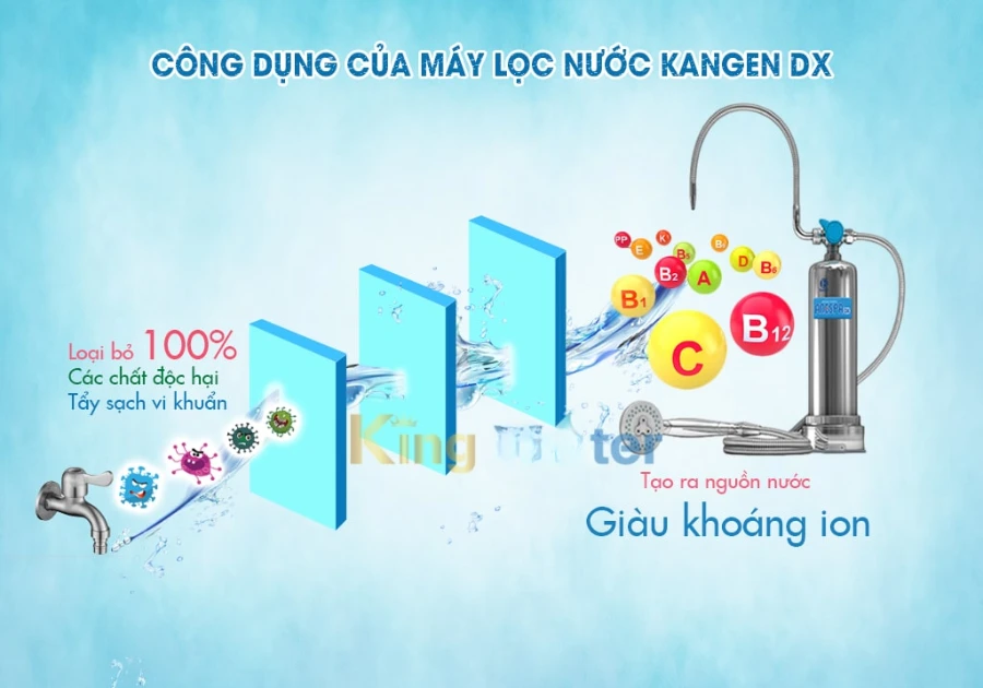 Kangen-Anespa-Dx-cong-dung-noi-bat-phukienkangen